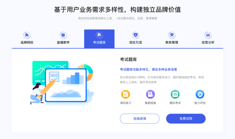 如何用微信群上课_轻松搭建3步教学法！